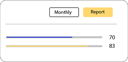 Database